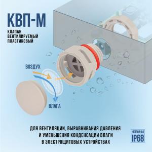 КВП-М6 (б)